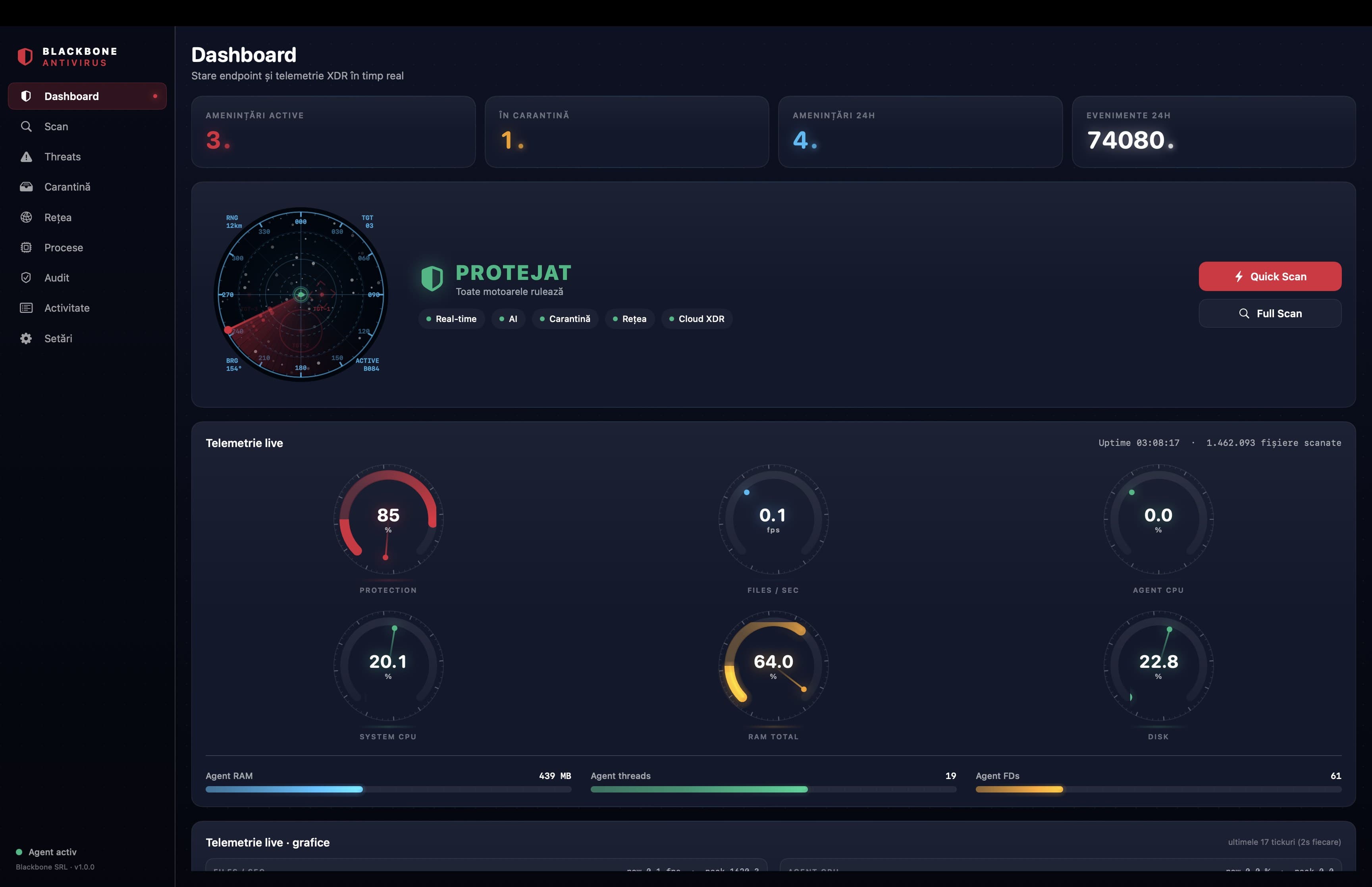 Dashboard cu status protecție și motoarele active